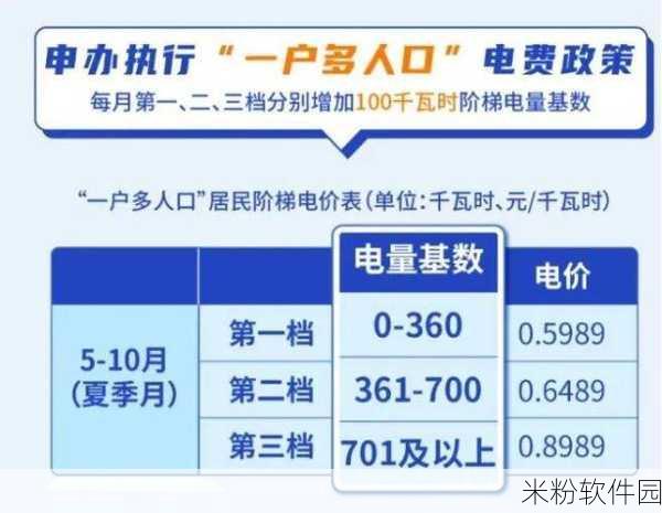 韩国三色电费免费吗无码：韩国推行三色电费政策，是否真的免费？