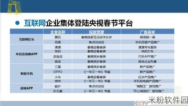 晚上禁止安装100款软件：晚上禁止安装100款软件的原因与影响分析探讨