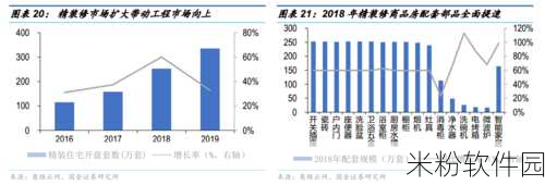 亚洲国精产品一二二线：拓展亚洲国家优质产品市场，助力一二线城市发展