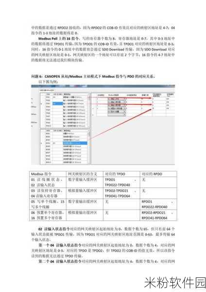 canopen最新网站：“探索CanOpen最新动态与应用，助力智能设备互联发展”