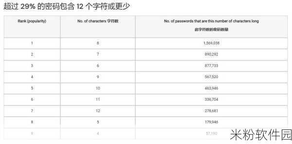 国内精品一卡2卡三卡乱码免费：“国内精品一卡二卡三卡乱码免费资源共享平台全新上线”