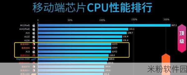 麒麟9000s与9000e：探索麒麟9000s与9000e的技术优势及应用前景