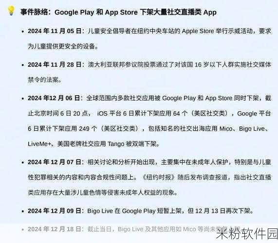 18岁以下禁止使用的APP：未成年人禁用APP的原因与影响全面分析