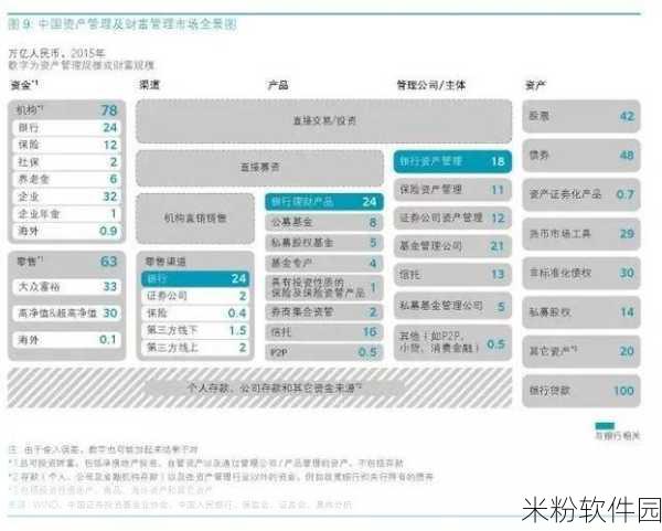 日本免费二级：日本免费二级市场的崛起与发展趋势分析