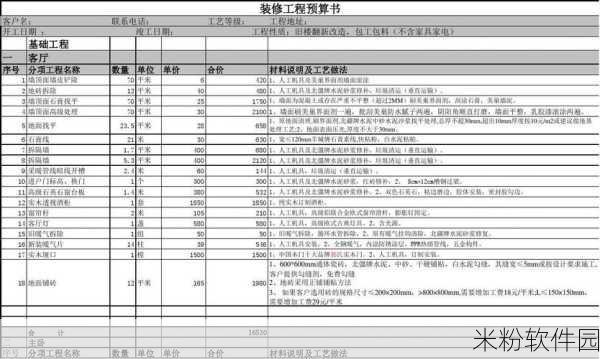 接待一个30mm的客户多少钱：接待30mm客户的费用是多少？详细分析与预算。