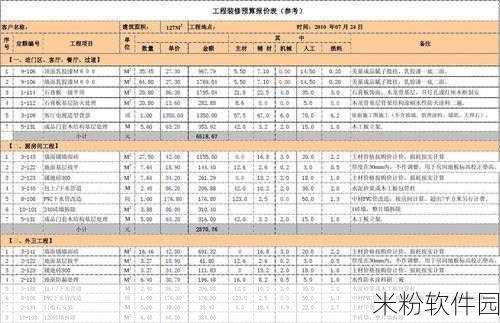 接待一个30mm的客户多少钱：接待30mm客户的费用是多少？详细分析与预算。