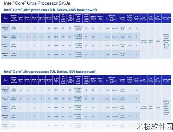 lga 1851：“探索LGA 1851：历史背景与未来发展前景分析”