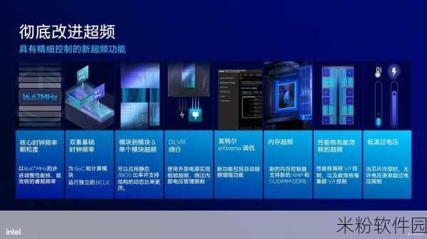 lga 1851：“探索LGA 1851：历史背景与未来发展前景分析”