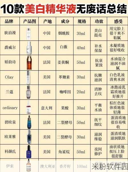 99亚洲国产精品精华液：探索99亚洲国产精品精华液的神奇功效与使用心得分享