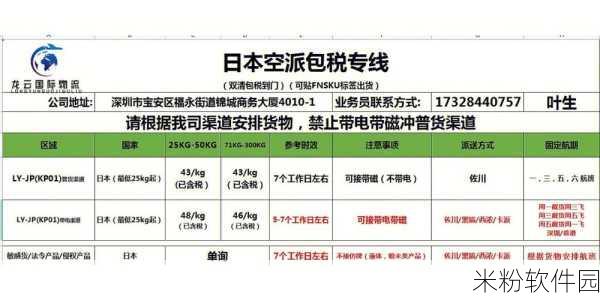 ＼＼＼欧洲码日本码专线＂：全面解析欧洲码与日本码专线的优势与应用