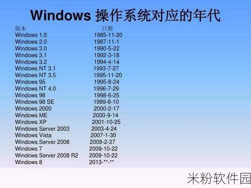 日本windowsserver分类：“深入解析日本Windows Server的多种分类及其应用场景”