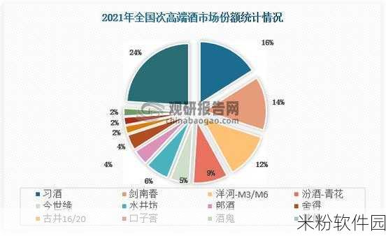 2021国产精品：2021年国产精品市场发展趋势与行业前景分析报告