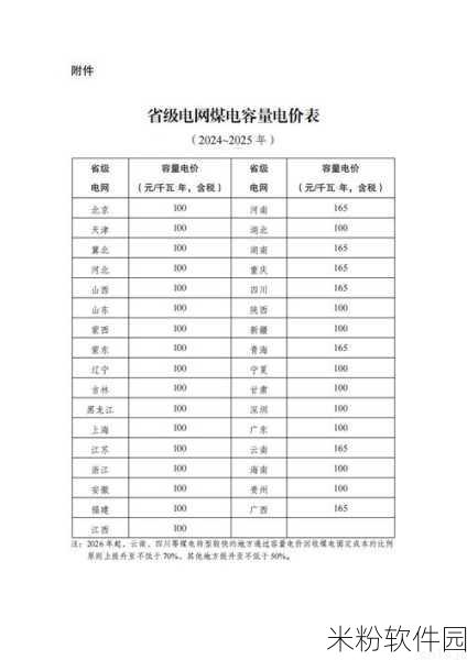 韩国三电费：韩国三电费改革与未来发展趋势探讨